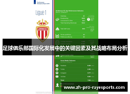 足球俱乐部国际化发展中的关键因素及其战略布局分析 足球俱乐部国际化发展中的关键因素及其战略布局分析