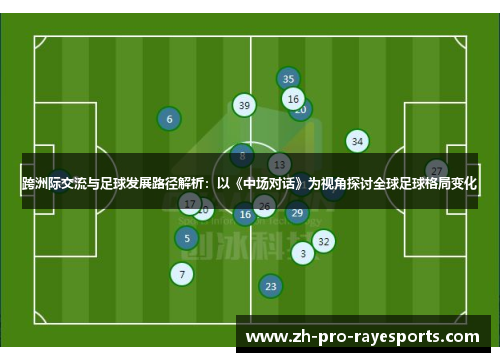跨洲际交流与足球发展路径解析:以《中场对话》为视角探讨全球足球格局变化 跨洲际交流与足球发展路径解析:以《中场对话》为视角探讨全球足球格局变化