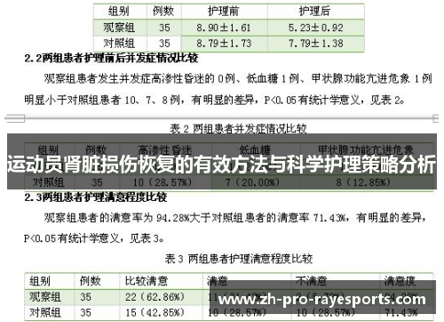 运动员肾脏损伤恢复的有效方法与科学护理策略分析 运动员肾脏损伤恢复的有效方法与科学护理策略分析