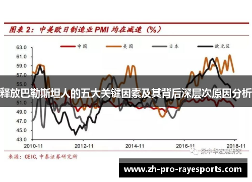 释放巴勒斯坦人的五大关键因素及其背后深层次原因分析 释放巴勒斯坦人的五大关键因素及其背后深层次原因分析