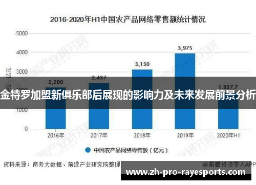 金特罗加盟新俱乐部后展现的影响力及未来发展前景分析 金特罗加盟新俱乐部后展现的影响力及未来发展前景分析