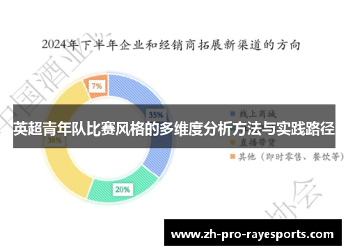 英超青年队比赛风格的多维度分析方法与实践路径
