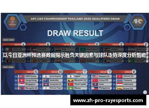 以今日亚洲杯预选赛数据揭示胜负关键因素与球队走势深度分析前瞻
