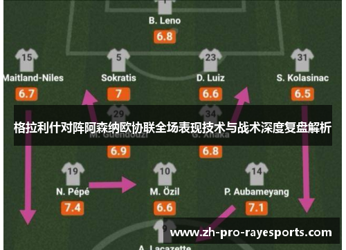 格拉利什对阵阿森纳欧协联全场表现技术与战术深度复盘解析