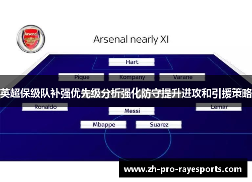 英超保级队补强优先级分析强化防守提升进攻和引援策略